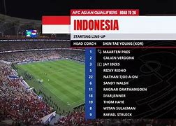 Berapa Skor Indonesia Vs Arab Saudi Kualifikasi Piala Dunia 2026